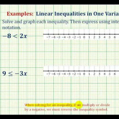 Inequality One Var Divide Var Right Ex