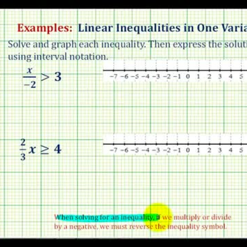 Inequality One Var One Step Multiply Ex