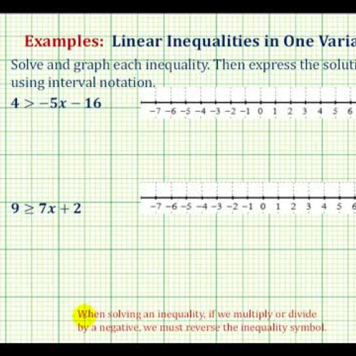 Inequality One Var Two Step Var Right Ex