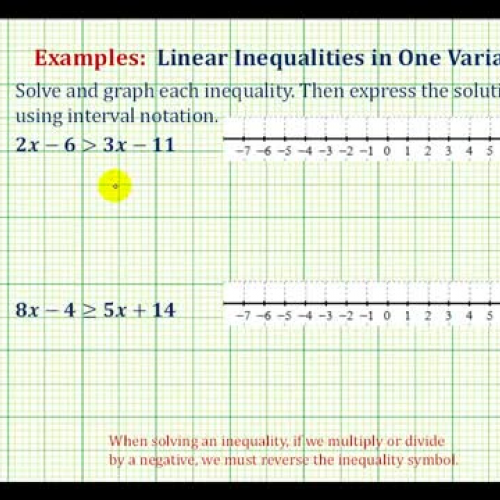 Inequality One Var Var Both Sides Ex