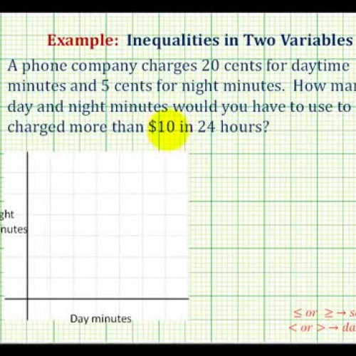 Inequality Two Var Application Phone Cost Ex