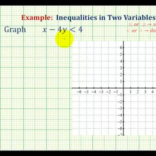 Inequality Two Var Graph Std Ex2