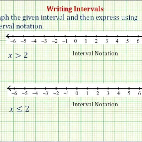 Interval Given Inequality Ex