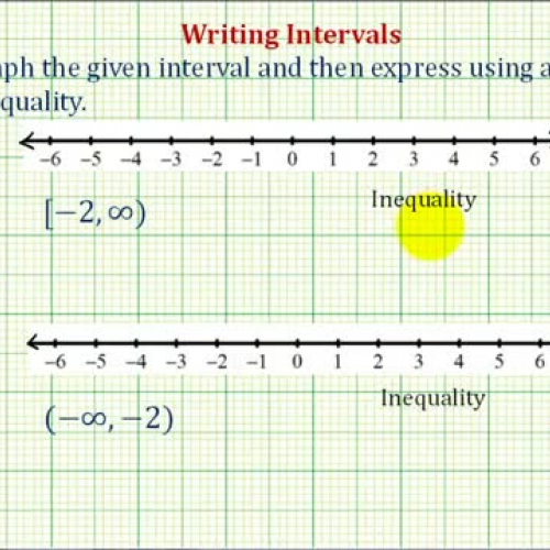 Interval Given Interval Notation Ex