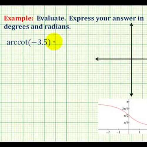 Inverse Cot Express Calc Ex