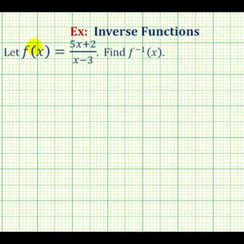 Inverse Function Rational Two Xvalues Ex