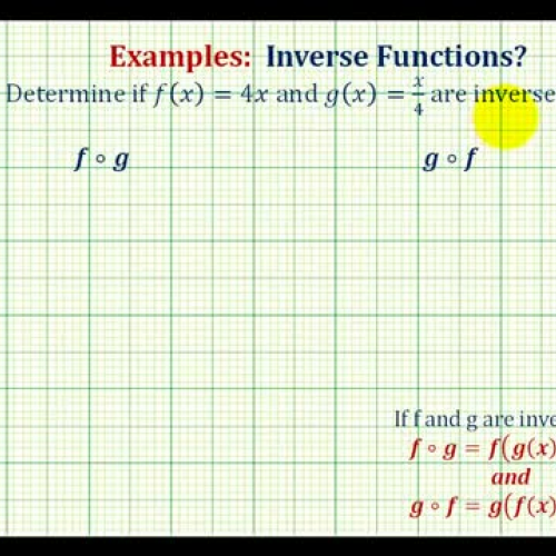 Inverse Functions Verify Ex1