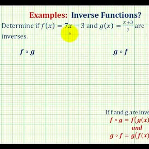 Inverse Functions Verify Ex2