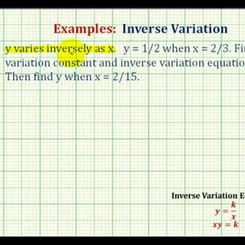 Inverse Variation Ex3