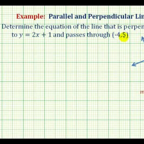 Line Equ Perp Given Slope Point Ex