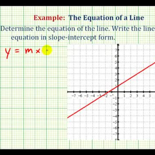 Line Equation Given Line Ex1