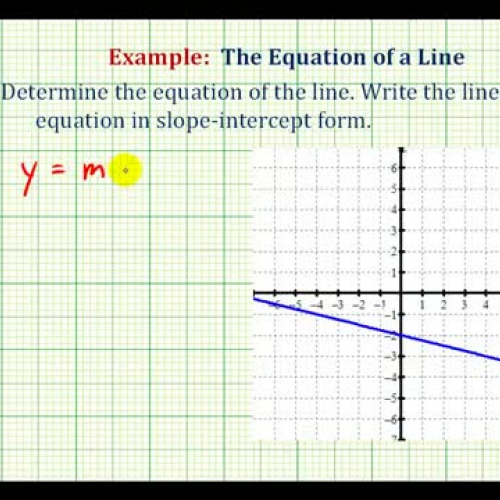 Line Equation Given Line Ex2