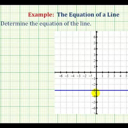 Line Equation Hor Vert Given Line Ex