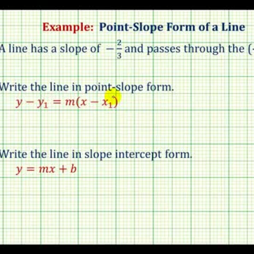 Line Equation Point Slope Ex1