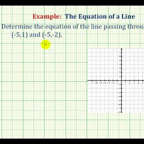 Line Equation Points Vertical Ex