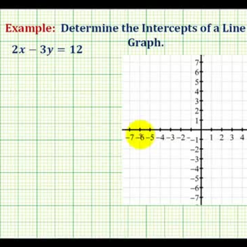 Line Intercepts Ex1