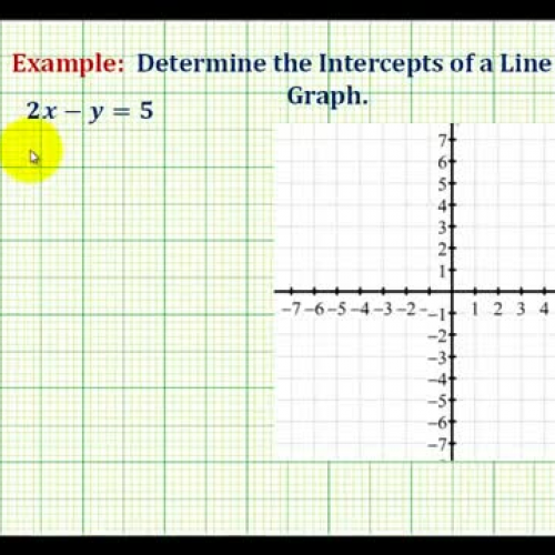 Line Intercepts Ex2