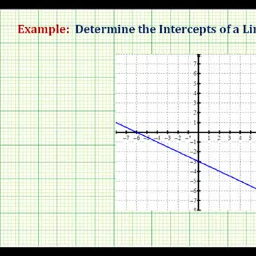 Line Intercepts Id Ex