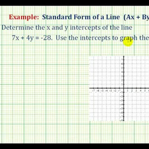 Line Std Form Graph Intercepts Ex