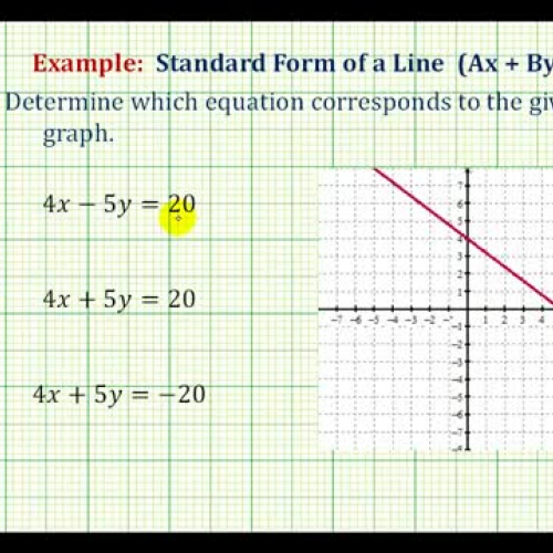 Line Std Form Match Graph Ex