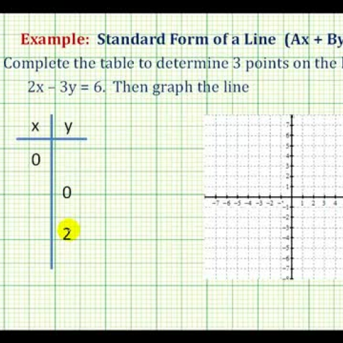 Line Std Form Table Ex