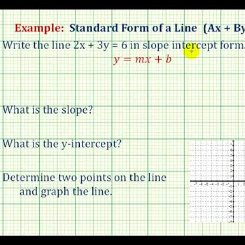 Line Std To Slope Intercept Ex1