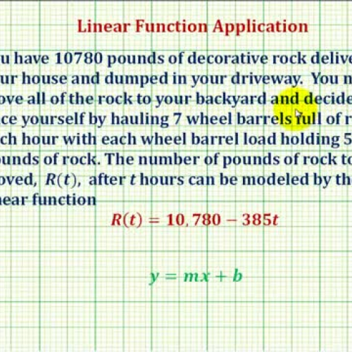 Linear Application Review Ex