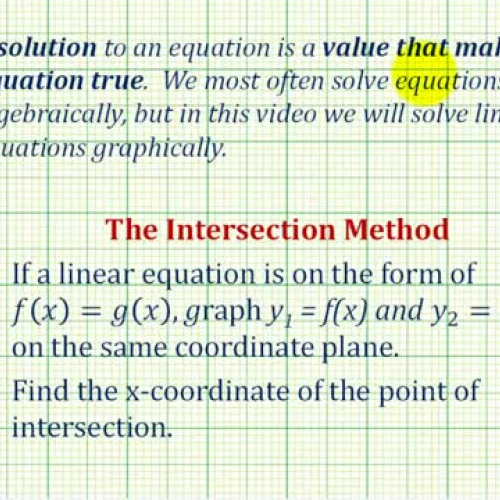 Linear Equation One Var Graph Int Ex