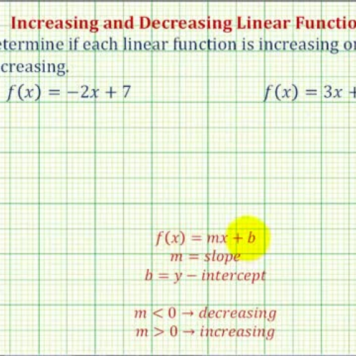 Linear Function Incr Decr Ex