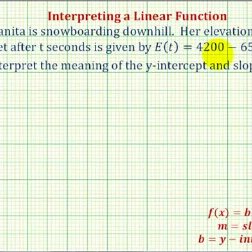 Linear Function Interpret Elevation Ch Ex