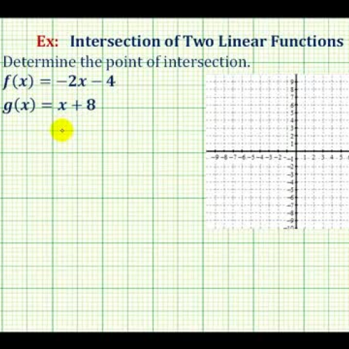 Linear Function Intersection Ex1