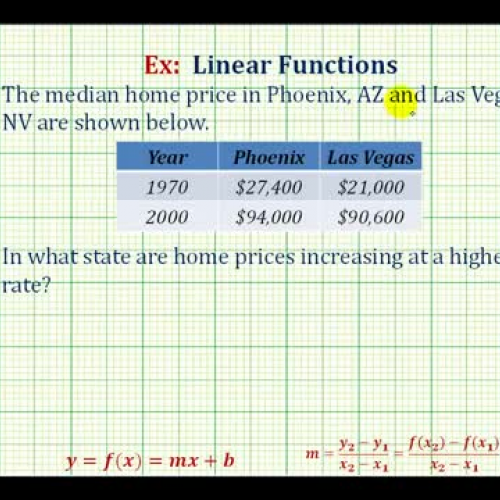 Linear Function Median Home Prices Ex