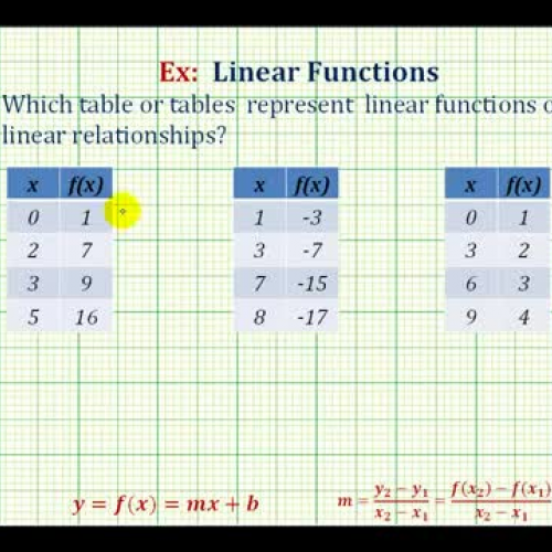 Linear Function Tables Ex