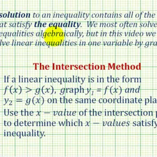 Linear Inequality One Var Graph Int Ex