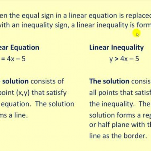 Linear Inqualities_ Two Vars