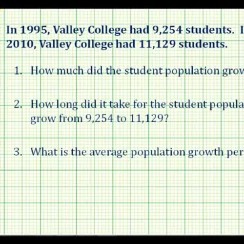 Linear Model Using Two Points Population Ex