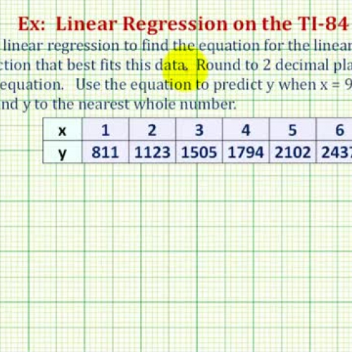 Linear Regression Basic