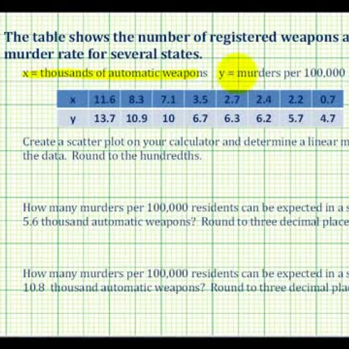 Linear Regression Ex2