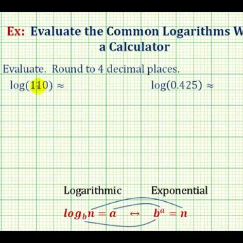 Log Common Log Calculator Ex