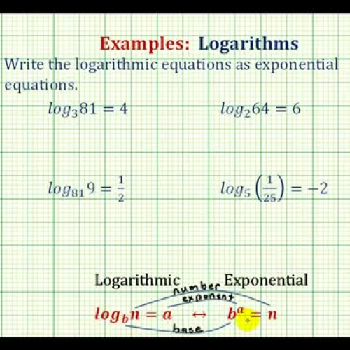 Log Equation To Exponential Ex