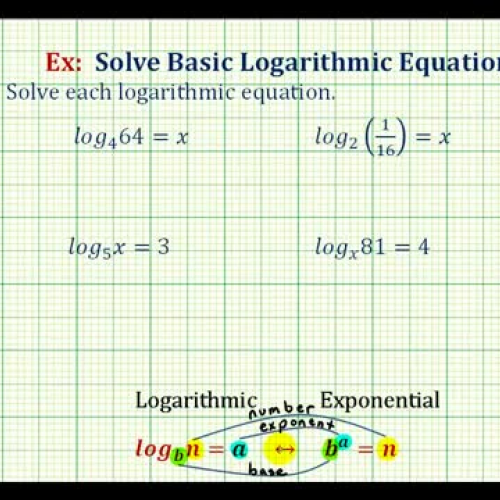 Log Equations By Exp Equ Ex