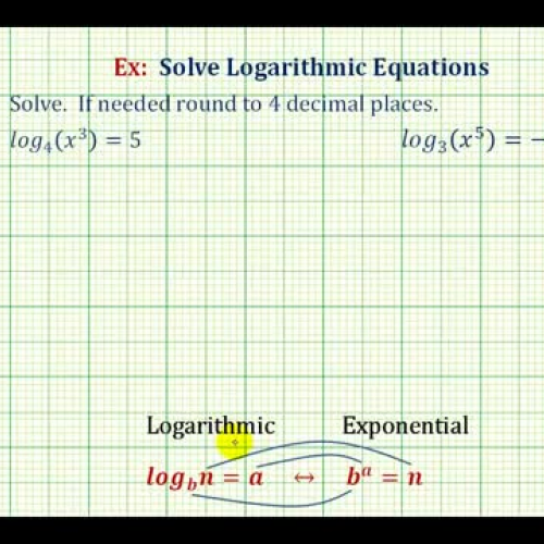 Log Equations Radicals Estimates Ex