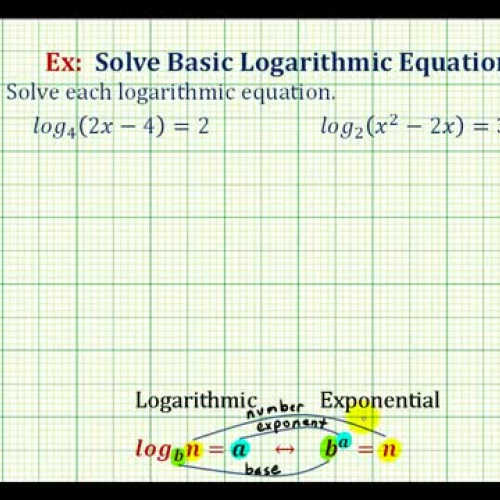 Log Equations Solve By Exp Equ Ex2