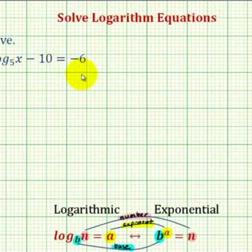 Log Equations X Only