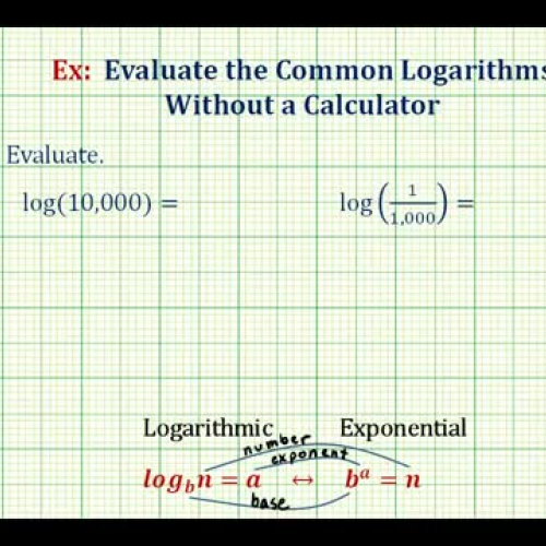 Log Evaluate Common Log No Calc Ex