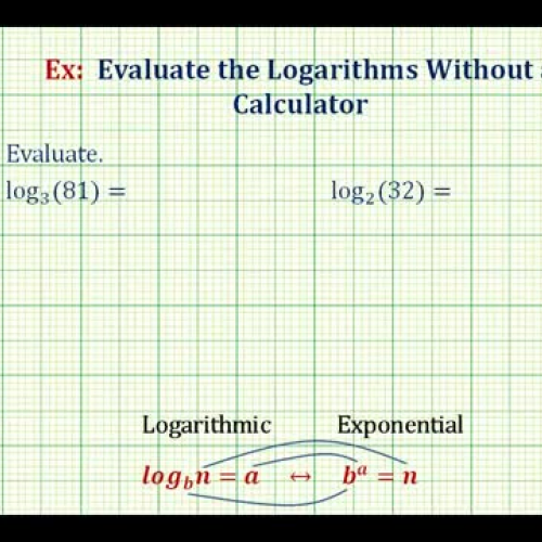 Log Evaluate No Calculator Ex1