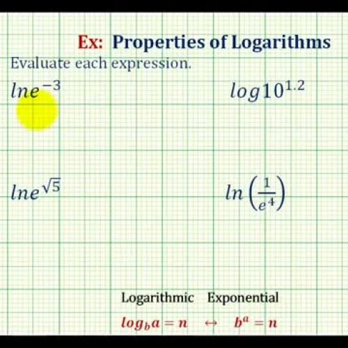 Log Expression Base Num Same Ex