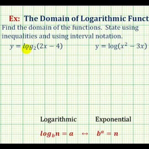 Log Function Domain Ex