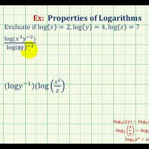 Log Property Evaluate Ex2fix