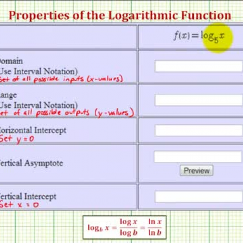 Logarithmic Function Properties